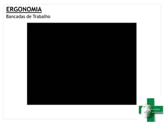 ERGONOMIA
Bancadas de Trabalho
 