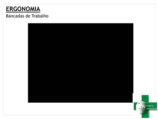 ERGONOMIA
Bancadas de Trabalho
 