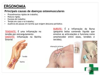 ERGONOMIA
Principais causas de doenças osteomusculares
• Procedimentos rígidos de trabalho;
• Postura rígida;
• Excesso de trabalho;
• Tensão em casa e no trabalho;
• Ausência de pausas em tarefas que exigem descanso periódico.
BURSITE: É a inflamação da Bursa
(pequena bolsa contendo líquido que
envolve as articulações e funciona como
amortecedor entre ossos, tendões e
tecidos).
TENDINITE: É uma inflamação no
tendão por estrangulamento
SINOVITE: Inflamação na Bainha
Sinovial
 