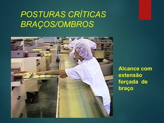 POSTURAS CRÍTICAS
BRAÇOS/OMBROS
Alcance com
extensão
forçada de
braço
 