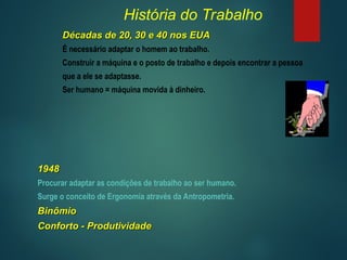 Décadas de 20, 30 e 40 nos EUA
Décadas de 20, 30 e 40 nos EUA
É necessário adaptar o homem ao trabalho.
Construir a máquina e o posto de trabalho e depois encontrar a pessoa
que a ele se adaptasse.
Ser humano = máquina movida à dinheiro.
1948
1948
Procurar adaptar as condições de trabalho ao ser humano.
Surge o conceito de Ergonomia através da Antropometria.
Binômio
Binômio
Conforto - Produtividade
Conforto - Produtividade
História do Trabalho
 