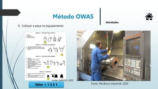 Método OWAS
Atividades
1) Colocar a peça no equipamento
Valor = 1 3 2 1 Fonte: Mecânica industrial, 2020
Fonte: SANTOS, 2020
 