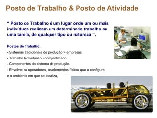 Posto de Trabalho & Posto de Atividade
“ Posto de Trabalho é um lugar onde um ou mais
indivíduos realizam um determinado trabalho ou
uma tarefa, de qualquer tipo ou natureza ”.
Postos de Trabalho:
- Sistemas tradicionais de produção > empresas
- Trabalho Individual ou compartilhado.
- Componentes do sistema de produção.
- Envolve: os operadores, os elementos físicos que o configura
e o ambiente em que se localiza.
 