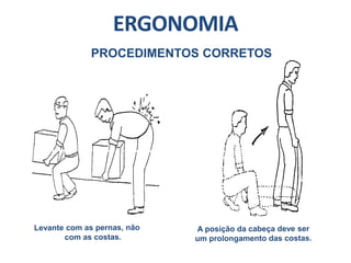 ERGONOMIA
PROCEDIMENTOS CORRETOS
 