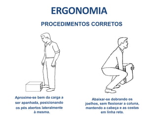 ERGONOMIA
PROCEDIMENTOS CORRETOS
 