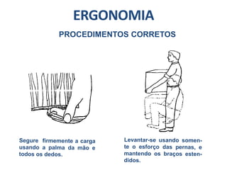ERGONOMIA
PROCEDIMENTOS CORRETOS
 