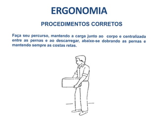 ERGONOMIA
PROCEDIMENTOS CORRETOS
 