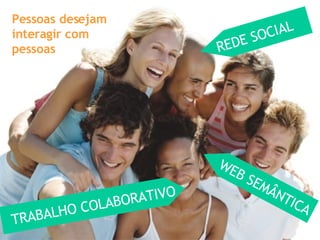 Pessoas desejam interagir com pessoas REDE SOCIAL WEB SEMÂNTICA TRABALHO COLABORATIVO 