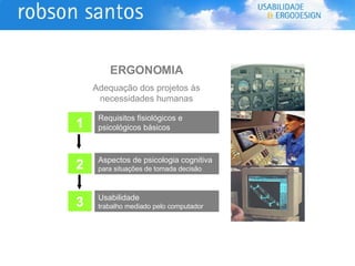 ERGONOMIA Adequação dos projetos às necessidades humanas Requisitos fisiológicos e  psicológicos básicos Aspectos de psicologia cognitiva para situações de tomada decisão Usabilidade trabalho mediado pelo computador 1 2 3 