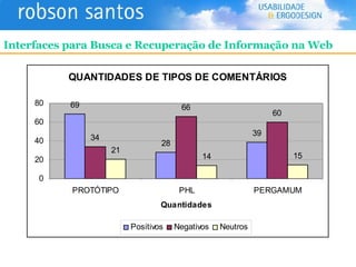 Interfaces para Busca e Recuperação de Informação na Web 