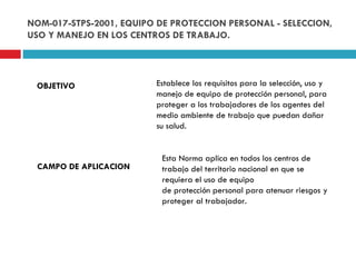 NOM-017-STPS-2001, EQUIPO DE PROTECCION PERSONAL - SELECCION, USO Y MANEJO EN LOS CENTROS DE TRABAJO. Establece los requisitos para la selección, uso y manejo de equipo de protección personal, para proteger a los trabajadores de los agentes del medio ambiente de trabajo que puedan dañar su salud. OBJETIVO CAMPO DE APLICACION Esta Norma aplica en todos los centros de trabajo del territorio nacional en que se requiera el uso de equipo de protección personal para atenuar riesgos y proteger al trabajador. 