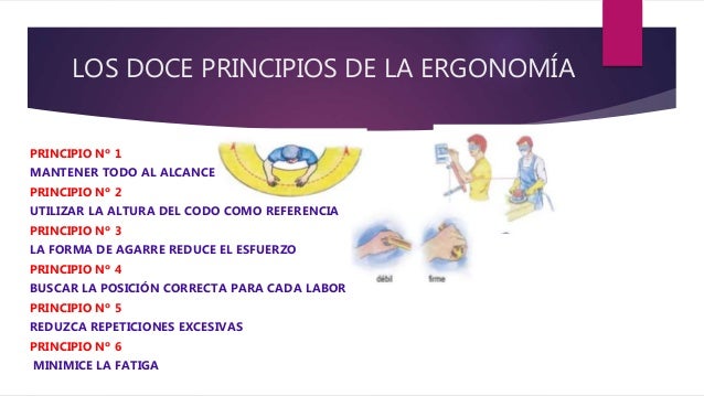 Salud Ocupacional Ergonomía