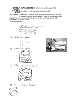  BANDEJA DE AISLAMIENTO: El aislamiento puede ser parcial o
      completo:
     A-PARCIAL: se realiza con algodolinas o rollos de algodón
          Material
- Algodoneras:- Para limpio, que en la parte superior tiene un agujero redondo
                -Para sucio, que en la parte superior tiene un agujero estrellado
- Algodolinas: son rollos de algodón preformados. Las bolitas de algodón
preformadas se llaman pellets.
- Porta-algodolinas
 
