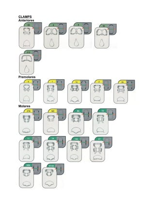CLAMPS
Anteriores




Premolares




Molares
 