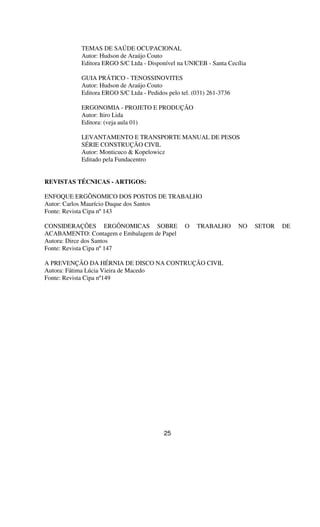 TEMAS DE SAÚDE OCUPACIONAL
Autor: Hudson de Araújo Couto
Editora ERGO S/C Ltda - Disponível na UNICEB - Santa Cecília
GUIA PRÁTICO - TENOSSINOVITES
Autor: Hudson de Araújo Couto
Editora ERGO S/C Ltda - Pedidos pelo tel. (031) 261-3736
ERGONOMIA - PROJETO E PRODUÇÃO
Autor: Itiro Lida
Editora: (veja aula 01)
LEVANTAMENTO E TRANSPORTE MANUAL DE PESOS
SÉRIE CONSTRUÇÃO CIVIL
Autor: Monticuco & Kopelowicz
Editado pela Fundacentro
REVISTAS TÉCNICAS - ARTIGOS:
ENFOQUE ERGÔNOMICO DOS POSTOS DE TRABALHO
Autor: Carlos Maurício Duque dos Santos
Fonte: Revista Cipa nº143
CONSIDERAÇÕES ERGÔNOMICAS SOBRE O TRABALHO NO SETOR DE
ACABAMENTO: Contagem e Embalagem de Papel
Autora: Dirce dos Santos
Fonte: Revista Cipa nº147
A PREVENÇÂO DA HÉRNIA DE DISCO NA CONTRUÇÃO CIVIL
Autora: Fátima Lúcia Vieira de Macedo
Fonte: Revista Cipa nº149
25
 