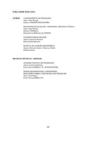 PARA SABER MAIS, LEIA:
LIVROS: A INTELIGÊNCIA NO TRABALHO
Autor: Alain Wisner
Editora: UNESP/FUNDACENTRO
POR DENTRO DO TRABALHO - ERGONOMIA: MÉTODO E TÉCNICA
Autor: Alain Wisner
Editora: FTD/Oboré
Disponível na Biblioteca da UNICEB
VOANDO COM OS PILOTOS
Autora: Leda Leal Ferreira
Editora da Fundacentro
MANUAL DE ANÁLISE ERGONÔMICA
Autores: Neri dos Santos e Francisco Fialho
Editora Genesis
REVISTAS TÉCNICAS - ARTIGOS:
ANÁLISE COLETIVA DO TRABALHO
Autora: Leda Leal Ferreira
Fonte: Revista RBSO nº78 - FUNDACENTRO
NOVOS DESAFIOS PARA A ERGONOMIA:
REFLEXÕES SOBRE A SEGURANÇA DO TRABALHO
Autor: Tom Dwyer
Fonte: Revista RBSO nº69
64
 