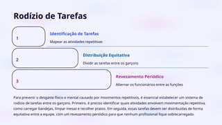 Rodízio de Tarefas
1
Identificação de Tarefas
Mapear as atividades repetitivas
2
Distribuição Equitativa
Dividir as tarefas entre os garçons
3
Revezamento Periódico
Alternar os funcionários entre as funções
Para prevenir o desgaste físico e mental causado por movimentos repetitivos, é essencial estabelecer um sistema de
rodízio de tarefas entre os garçons. Primeiro, é preciso identificar quais atividades envolvem movimentação repetitiva,
como carregar bandejas, limpar mesas e recolher pratos. Em seguida, essas tarefas devem ser distribuídas de forma
equitativa entre a equipe, com um revezamento periódico para que nenhum profissional fique sobrecarregado.
 