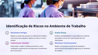 Identificação de Riscos no Ambiente de Trabalho
1 Reconhecer Perigos
Mapear os potenciais perigos no ambiente de trabalho,
como pisos escorregadios, objetos em altura e cantos
afiados.
2 Avaliar Riscos
Analisar a probabilidade e a gravidade dos acidentes
que podem ocorrer em cada situação de risco
identificada.
3 Implementar Soluções
Desenvolver e aplicar medidas preventivas, como
sinalização, equipamentos de segurança e treinamento
dos funcionários.
4 Monitorar Continuamente
Manter um processo constante de avaliação e
aprimoramento das ações de segurança no ambiente
de trabalho.
 