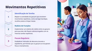 Movimentos Repetitivos
Identificação de Tarefas
Mapear as atividades do garçom que envolvem
movimentos repetitivos, como carregar bandejas,
recolher pratos e limpar mesas.
Rodízio de Funções
Implementar um sistema de rodízio entre os garçons
para que eles não fiquem sobrecarregados com as
mesmas tarefas repetitivas.
Pausas Regulares
Estabelecer intervalos de descanso durante o
expediente, permitindo que os garçons se recuperem
física e mentalmente.
 