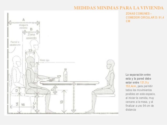 Ergonomia y-antropometria