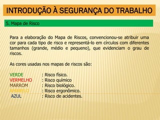 INTRODUÇÃO À SEGURANÇA DO TRABALHO
Para a elaboração do Mapa de Riscos, convencionou-se atribuir uma
cor para cada tipo de risco e representá-lo em círculos com diferentes
tamanhos (grande, médio e pequeno), que evidenciam o grau de
riscos.
As cores usadas nos mapas de riscos são:
VERDE : Risco físico.
VERMELHO : Risco químico
MARROM : Risco biológico.
AMARELO : Risco ergonômico.
AZUL : Risco de acidentes.
5. Mapa de Risco
 