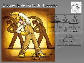 Ergonomia do Posto de Trabalho Curso de THST - III Gabriela Bruno 2010/ 2011 