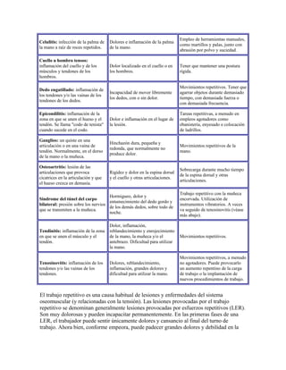 Celulitis: infección de la palma de
la mano a raíz de roces repetidos.
Dolores e inflamación de la palma
de la mano.
Empleo de herramientas manuales,
como martillos y palas, junto con
abrasión por polvo y suciedad.
Cuello u hombro tensos:
inflamación del cuello y de los
músculos y tendones de los
hombros.
Dolor localizado en el cuello o en
los hombros.
Tener que mantener una postura
rígida.
Dedo engatillado: inflamación de
los tendones y/o las vainas de los
tendones de los dedos.
Incapacidad de mover libremente
los dedos, con o sin dolor.
Movimientos repetitivos. Tener que
agarrar objetos durante demasiado
tiempo, con demasiada fuerza o
con demasiada frecuencia.
Epicondilitis: inflamación de la
zona en que se unen el hueso y el
tendón. Se llama "codo de tenista"
cuando sucede en el codo.
Dolor e inflamación en el lugar de
la lesión.
Tareas repetitivas, a menudo en
empleos agotadores como
ebanistería, enyesado o colocación
de ladrillos.
Ganglios: un quiste en una
articulación o en una vaina de
tendón. Normalmente, en el dorso
de la mano o la muñeca.
Hinchazón dura, pequeña y
redonda, que normalmente no
produce dolor.
Movimientos repetitivos de la
mano.
Osteoartritis: lesión de las
articulaciones que provoca
cicatrices en la articulación y que
el hueso crezca en demasía.
Rigidez y dolor en la espina dorsal
y el cuello y otras articulaciones.
Sobrecarga durante mucho tiempo
de la espina dorsal y otras
articulaciones.
Sindrome del túnel del carpo
bilateral: presión sobre los nervios
que se transmiten a la muñeca.
Hormigueo, dolor y
entumecimiento del dedo gordo y
de los demás dedos, sobre todo de
noche.
Trabajo repetitivo con la muñeca
encorvada. Utilización de
instrumentos vibratorios. A veces
va seguido de tenosinovitis (véase
más abajo).
Tendinitis: inflamación de la zona
en que se unen el músculo y el
tendón.
Dolor, inflamación,
reblandecimiento y enrojecimiento
de la mano, la muñeca y/o el
antebrazo. Dificultad para utilizar
la mano.
Movimientos repetitivos.
Tenosinovitis: inflamación de los
tendones y/o las vainas de los
tendones.
Dolores, reblandecimiento,
inflamación, grandes dolores y
dificultad para utilizar la mano.
Movimientos repetitivos, a menudo
no agotadores. Puede provocarlo
un aumento repentino de la carga
de trabajo o la implantación de
nuevos procedimientos de trabajo.
El trabajo repetitivo es una causa habitual de lesiones y enfermedades del sistema
oseomuscular (y relacionadas con la tensión). Las lesiones provocadas por el trabajo
repetitivo se denominan generalmente lesiones provocadas por esfuerzos repetitivos (LER).
Son muy dolorosas y pueden incapacitar permanentemente. En las primeras fases de una
LER, el trabajador puede sentir únicamente dolores y cansancio al final del turno de
trabajo. Ahora bien, conforme empeora, puede padecer grandes dolores y debilidad en la
 