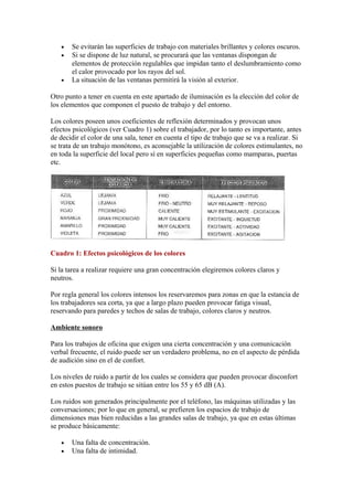 • Se evitarán las superficies de trabajo con materiales brillantes y colores oscuros.
• Si se dispone de luz natural, se procurará que las ventanas dispongan de
elementos de protección regulables que impidan tanto el deslumbramiento como
el calor provocado por los rayos del sol.
• La situación de las ventanas permitirá la visión al exterior.
Otro punto a tener en cuenta en este apartado de iluminación es la elección del color de
los elementos que componen el puesto de trabajo y del entorno.
Los colores poseen unos coeficientes de reflexión determinados y provocan unos
efectos psicológicos (ver Cuadro 1) sobre el trabajador, por lo tanto es importante, antes
de decidir el color de una sala, tener en cuenta el tipo de trabajo que se va a realizar. Si
se trata de un trabajo monótono, es aconsejable la utilización de colores estimulantes, no
en toda la superficie del local pero sí en superficies pequeñas como mamparas, puertas
etc.
Cuadro 1: Efectos psicológicos de los colores
Si la tarea a realizar requiere una gran concentración elegiremos colores claros y
neutros.
Por regla general los colores intensos los reservaremos para zonas en que la estancia de
los trabajadores sea corta, ya que a largo plazo pueden provocar fatiga visual,
reservando para paredes y techos de salas de trabajo, colores claros y neutros.
Ambiente sonoro
Para los trabajos de oficina que exigen una cierta concentración y una comunicación
verbal frecuente, el ruido puede ser un verdadero problema, no en el aspecto de pérdida
de audición sino en el de confort.
Los niveles de ruido a partir de los cuales se considera que pueden provocar disconfort
en estos puestos de trabajo se sitúan entre los 55 y 65 dB (A).
Los ruidos son generados principalmente por el teléfono, las máquinas utilizadas y las
conversaciones; por lo que en general, se prefieren los espacios de trabajo de
dimensiones mas bien reducidas a las grandes salas de trabajo, ya que en estas últimas
se produce básicamente:
• Una falta de concentración.
• Una falta de intimidad.
 