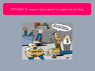 Principio 3: Asegurar que la gente no cargue más de 23 kg
 