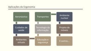 Aplicações da Ergonomia
Aeronáutica
Cuidados de
saúde
Ambientes
virtuais
Educação e
segurança
Tecnologia da
informação
Transportes
Ambiente
nuclear
Projeto de
móveis
E outros...
 