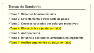 Temas do Seminário
▪ Tema 1: Sistemas homem-máquina
▪ Tema 2: Levantamento e transporte de pesos
▪ Tema 3: Doenças causadas por esforços repetitivos
▪ Tema 4: Biomecânica e posturas (falta)
▪ Tema 5: Antropometria
▪ Tema 6: Influência dos fatores ambientais na ergonomia
▪ Tema 7: Análise ergonômica do trabalho (falta)
 