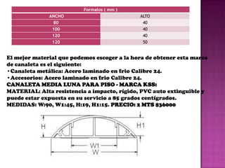 Formatos ( mm )
              ANCHO                          ALTO
               80                             40
               100                            40
               120                            40
               120                            50


El mejor material que podemos escoger a la hora de obtener esta marca
de canaleta es el siguiente:
•Canaleta metálica: Acero laminado en frio Calibre 24.
•Accesorios: Acero laminado en frio Calibre 24.
CANALETA MEDIA LUNA PARA PISO - MARCA KSS:
MATERIAL: Alta resistencia a impacto, rígido, PVC auto extinguible y
puede estar expuesta en su servicio a 85 grados centígrados.
MEDIDAS: W:90, W1:45, H:19, H1:15. PRECIO: 2 MTS $36000
 