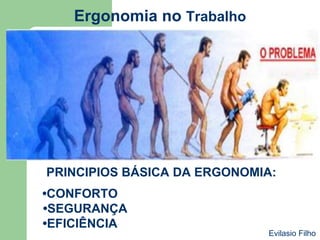 Ergonomia no Trabalho
•CONFORTO
•SEGURANÇA
•EFICIÊNCIA
PRINCIPIOS BÁSICA DA ERGONOMIA:
Evilasio Filho
 
