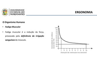 ERGONOMIA
O Organismo Humano
• Fadiga Muscular
• Fadiga muscular é a redução da força,
provocada pela deficiência da irrigação
sanguínea do músculo.
 