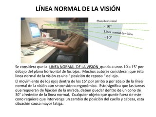 Ergonomia Basica-2 | PPTX