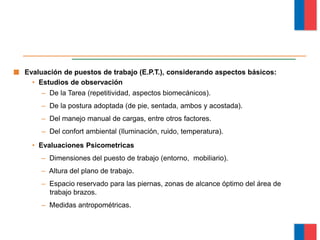 • Estudios de observación
– De la Tarea (repetitividad, aspectos biomecánicos).
– De la postura adoptada (de pie, sentada, ambos y acostada).
– Del manejo manual de cargas, entre otros factores.
– Del confort ambiental (Iluminación, ruido, temperatura).
Evaluación de puestos de trabajo (E.P.T.), considerando aspectos básicos:
• Evaluaciones Psicometricas
– Dimensiones del puesto de trabajo (entorno, mobiliario).
– Altura del plano de trabajo.
– Espacio reservado para las piernas, zonas de alcance óptimo del área de
trabajo brazos.
– Medidas antropométricas.
Módulo Ergonomía Básica
 