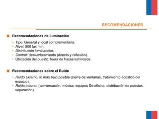 Recomendaciones de Iluminación
• Tipo: General y local complementaria.
• Nivel: 500 lux mín.
• Distribución luminancias.
• Control: deslumbramiento (directo y reflexión).
• Ubicación del puesto: fuera de haces luminosos.
Recomendaciones sobre el Ruido
• Ruido externo, lo más bajo posible (cierre de ventanas, tratamiento acústico del
espacio).
• Ruido interno, (conversación, música, equipos De oficina, distribución de puestos,
separación).
Módulo Ergonomía Básica
RECOMENDACIONES
 