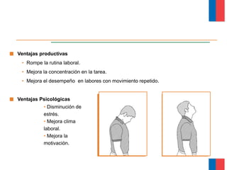 Ventajas productivas
• Rompe la rutina laboral.
• Mejora la concentración en la tarea.
• Mejora el desempeño en labores con movimiento repetido.
Módulo Ergonomía Básica
Ventajas Psicológicas
• Disminución de
estrés.
• Mejora clima
laboral.
• Mejora la
motivación.
 