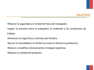 OBJETIVOS
•Mejorar la seguridad y el ambiente físico del trabajador.
•Lograr la armonía entre el trabajador, el ambiente y las condiciones de
trabajo.
•Aminorar la carga física y nerviosa del hombre.
•Buscar la comodidad y el confort así como la eficiencia productiva.
•Reducir o modificar técnicamente el trabajo repetitivo.
•Mejorar la calidad del producto.
Módulo Ergonomía Básica
 