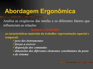 Abordagem Ergonômica Analisa as exigências das tarefas e os diferentes fatores que influenciam as relações  homem x trabalho as características materiais do trabalho: (apresentação espacial e temporal) peso dos instrumentos forças a exercer disposição dos comandos dimensões dos diferentes elementos constituintes do posto e do sistema 