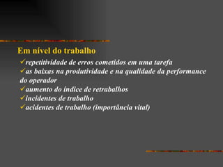 Em nível do trabalho repetitividade de erros cometidos em uma tarefa as baixas na produtividade e na qualidade da performance do operador aumento do índice de retrabalhos incidentes de trabalho acidentes de trabalho (importância vital) 