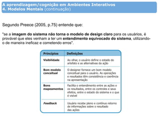 A aprendizagem/cognição em Ambientes Interativos
4. Modelos Mentais (continuação)



Segundo Preece (2005, p.75) entende que:

"se a imagem do sistema não torna o modelo de design claro para os usuários, é
provável que eles venham a ter um entendimento equivocado do sistema, utilizando-
o de maneira ineficaz e cometendo erros".
 