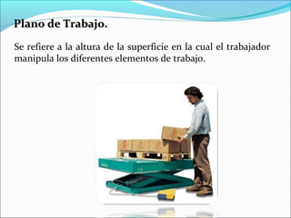Plano de Trabajo.Plano de Trabajo.
Se refiere a la altura de la superficie en la cual el trabajador
manipula los diferentes elementos de trabajo.
 