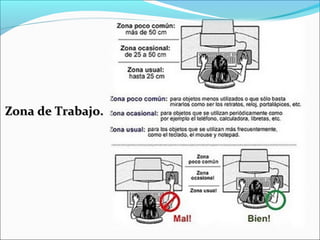 Zona de Trabajo.Zona de Trabajo.
 
