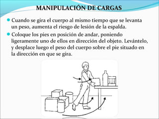 Cuando se gira el cuerpo al mismo tiempo que se levanta
un peso, aumenta el riesgo de lesión de la espalda.
Coloque los pies en posición de andar, poniendo
ligeramente uno de ellos en dirección del objeto. Levántelo,
y desplace luego el peso del cuerpo sobre el pie situado en
la dirección en que se gira.
MANIPULACIÓN DE CARGASMANIPULACIÓN DE CARGAS
 