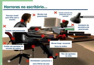 Horrores no escritório… Costas não apoiadas no encosto da cadeira Pés não apoiados no chão Mouse longe  causando força no ombro Teclado mal posicionado Monitor mal posicionado Candeeiro de secretária mal posicionado Cactos crescem em ambientes secos e quentes! Pescoço virado para olhar para o monitor Almofadado a pressionar a zona inferior da coxa 