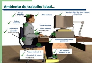 Ambiente de trabalho ideal… Cabeça levantada Ombros relaxados Costas eretas e apoiadas Material de referência bem posicionado Monitor à altura dos olhos e braços distanciados Olhar em frente Mãos alinhadas com o antebraço Pressão moderada da almofadada da cadeira Pés firmes no descanso de pés 