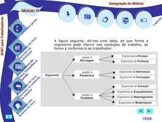 Designação do Módulo

SHST para Trabalhadores

Módulo III


1

–

s
ito
e
nc
co

is
ra
ge

r is

co

de
es
or ao
ct s r
Fa nte do
a
–
2 ere alh
in ab
tr
de à
s te s
re n
to r e
c e
fa in
– o
3 sc f a
co e
ri re
a
is ent
r i
t
de mb
es a
or ao
ct s
Fa nte lho
a
–
4 ere rab
in e t
d
s
do co
le is
ro e r
t
on s d
C re
–
5 cto
fa













A figura seguinte, dá-nos uma ideia, de que forma a
ergonomia pode intervir nas condições de trabalho, de
forma a conformá-lo ao trabalhador:






10/54

a
nd
ge
Le

 