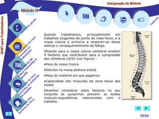Designação do Módulo

SHST para Trabalhadores

Módulo III


1

–

s
ito
e
nc
co

is
ra
ge

co

r is
e
d
es o
or
ct s a r
Fa te o
– ren had
2 e al
in ab
tr
de à
s te s
re n
to r e
c e
fa in
– o
3 sc f a
co e
ri re
a
is ent
r i
t
de mb
es a
or ao
ct s
Fa nte lho
a
–
4 ere rab
in e t
d
s
do co
le is
ro e r
t
on s d
C re
–
5 cto
fa


















Quando
trabalhamos,
principalmente
em
trabalhos exigentes do ponto de vista físico, é a
nossa coluna a primeira a ressentir-se desse
esforço e consequentemente da fadiga.
Olhando para a nossa coluna vertebral existem
4 factores que contribuem para a compressão
das vértebras L5/S1 (ver figura) :
•Peso do nosso tronco
•Desvios na nossa postura erecta
•Peso do material em que pegamos
•Capacidade dos músculos da zona baixa das
costas
Devemos considerar estes factores no seu
conjunto se quisermos prevenir as lesões
músculo-esqueléticas
relacionadas
com
o
trabalho.

18/54

a
nd
ge
Le

 