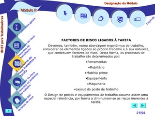 Designação do Módulo

SHST para Trabalhadores

Módulo III


1

–

s
ito
e
nc
co

is
ra
ge

r is

co

de
es
or ao
ct s r
Fa nte do
a
–
2 ere alh
in ab
tr
de à
s te s
re n
to r e
c e
fa in
– o
3 sc f a
co e
ri re
a
is ent
r i
t
de mb
es a
or ao
ct s
Fa nte lho
a
–
4 ere rab
in e t
d
s
do co
le is
ro e r
t
on s d
C re
–
5 cto
fa


















a
nd
ge
Le

FACTORES DE RISCO LIGADOS À TAREFA
Devemos, também, numa abordagem ergonómica do trabalho,
considerar os elementos ligados ao próprio trabalho e à sua natureza,
que constituem factores de risco. Desta forma, os processos de
trabalho são determinados por:
•Ferramentas
•Mobiliário
•Matéria prime
•Equipamento
•Maquinaria
•Layout do posto de trabalho
O Design de postos e equipamentos de trabalho assume assim uma
especial relevância, por forma a diminuírem-se os riscos inerentes à
tarefa.

21/54

 